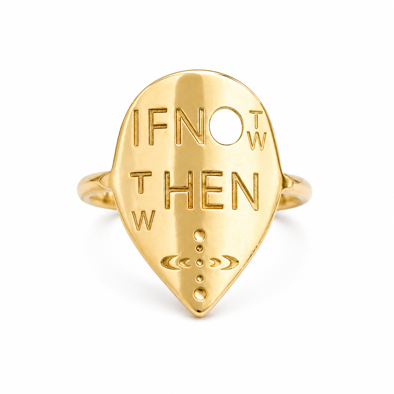 If Not Now Then When Ring